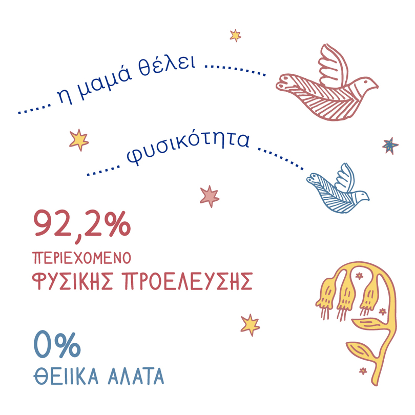 KORRES - Βρεφικό Αφρόλουτρο & Σαμπουάν Καρύδα & Αμύγδαλο - 1000ml
